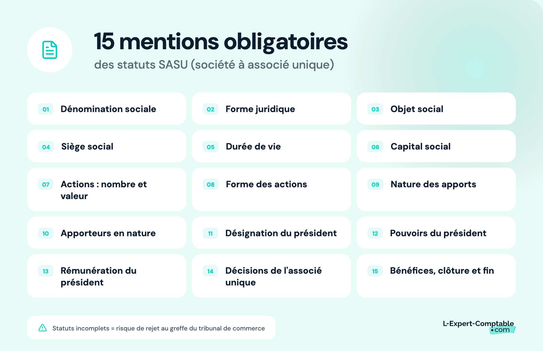 Les mentions obligatoires des statuts SASU